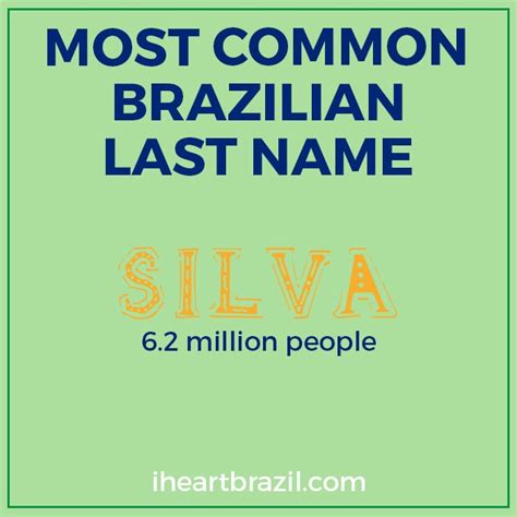 Most Common Brazilian Names & Meanings